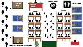 ALICANDO,JUDY ANN M ._ CLASSROOM FLOOR PLAN BEED 4A FS 100