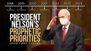 President Nelson's Prophetic Priorities Over First 7 Years