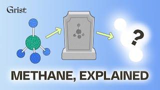 Methane’s life, death, and secret second life