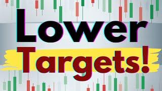 What are the lower price targets?