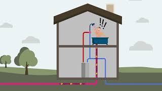 Drain Water Heat Recovery Explained