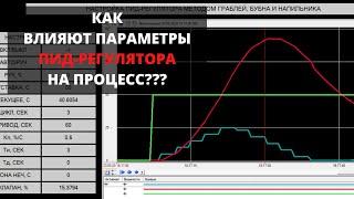 Как влияют параметры ПИД-регулятора на процесс? Ответ на вопрос 4