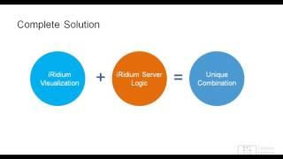 Introductory Webinar on iRidium 3.0.