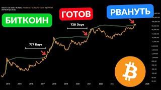 БИТКОИН СКОРО РАЗВЕРНУТ...