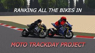 Ranking all the bikes in Moto Trackday Project