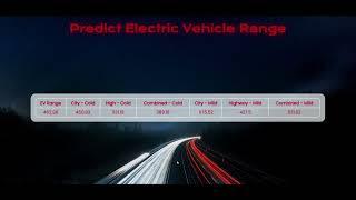 Electric Vehicle Range Prediction-ML Project