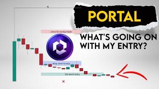 Portal Price Prediction. What's going on with my entry?