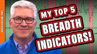 Top 5 Breadth Indicators You Can't Afford to Ignore!