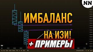 КАК ИСПОЛЬЗОВАТЬ ИМБАЛАНС В ТРЕЙДИНГЕ? [не Наблюдатель]