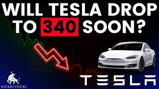 Tesla Stock Price Analysis | Top Levels To Watch for January 3rd, 2025