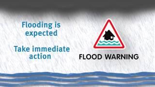 Flood Warnings Explained