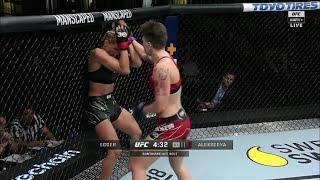 UFC Fighter HIGHLIGHTS Irina Alekseeva Melissa Dixon [ With Prediction ]