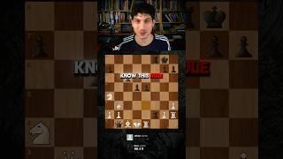 How to Claim a Draw in Chess