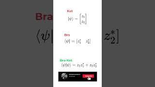 Quick Guide to Bra-Ket Notation