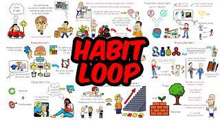The Habit Loop