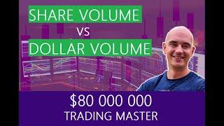 When to use Dollar Volume instead of Share Volume (Live Trading Lesson)