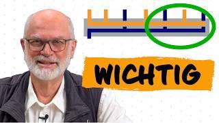 Systemverteiler ohne Energieverschwendung