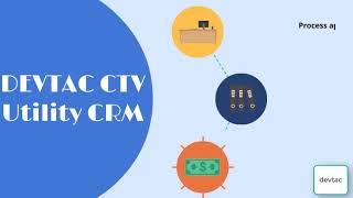 DEVTAC CTV Utility CRM Marketing Animation Rev01