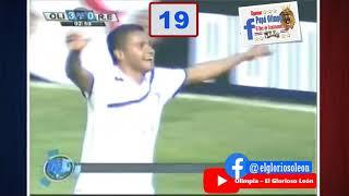 LOS 26 GOLES DE ROGER ROJAS EN LOS CLÁSICOS DEL FÚTBOL HONDUREÑO ¿CUÁL CELEBRASTE MÁS?