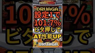 新台スマスロ【ドルアーガの塔】完全攻略設定1で101.7%・ビタ押しでAT性能アップ