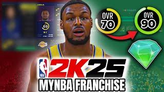 You NEED to trade for these players in your NBA 2K25 MyNBA Franchise Mode…