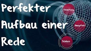 Aufbau einer Rede / Präsentation  Tipps & Beispiele