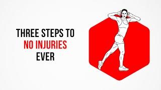 Training Injury? Here's What To Do To Overcome It And Never Get Injured Again