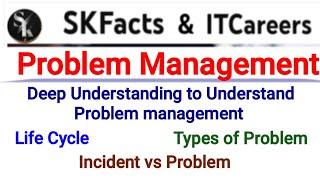 ITIL Problem Management #servicenow #itil #problem_Management #skfacts