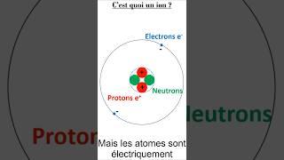 C'est quoi un ion ? #culturegenerale   #chimie