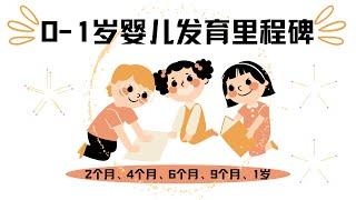 美国CDC公布的0-1岁婴儿发育里程碑 | Developmental milestones for 0-1 year old published by the CDC