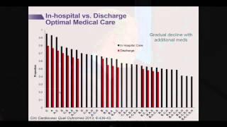 Mark Huffman - 'Quality improvement in cardiovascular diseases in India'