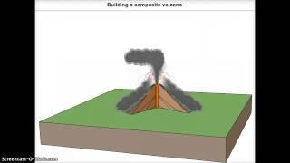 Composite Volcano Formation EDUCATIONAL Wheaton North