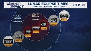 Will East Texas be able to see total lunar eclipse happening this week?