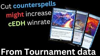 cutting counterspells might increase your cEDH winrate