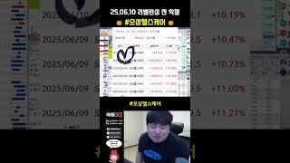 [ 주식방송 ] 옵션 만기일 앞두고 약 리밸런싱