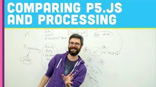 Q&A #7.1: Comparing p5.js and Processing - Part 1