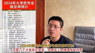 2024年国内大学生各专业就业率统计；月薪几千才是真实常态，招聘会上硕博满地如白菜