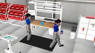 ema:  Human Simulation und Integration von Motion Capture in die digitale Produktionsplanung