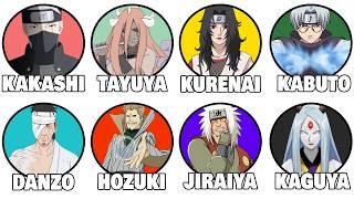 Every NON-Uchiha Genjutsu in Naruto Ranked and Explained in 22 minutes