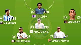 하루 쓰고 팀갈 갈겨버린 썅발마드리드