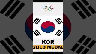 SOUTH KOREA / GOLD MEDAL / OLYMPICS ‎@UMSS Channel 