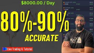 MY SIMPLE TRADING STRATEGY for DAILY PROFITS | Pocket Option