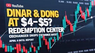  Dinar & Dong at $4–$5? Redemption Center Drops Massive Update – April 6 Intel Report!  RV News