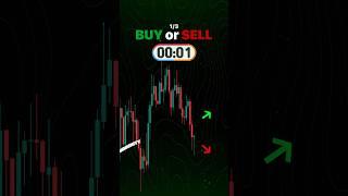 Buy or Sell #buyorsell #crypto #forex #trading #bitcoin