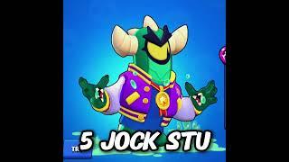 Top 10 Skins in Brawlstars