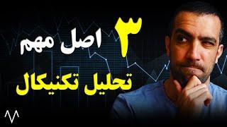 تحلیل تکنیکال : با درک 3 اصل بنیادی تحلیل تکنیکال ، به تمام روش های تکنیکال مسلط شو