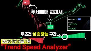 트레이딩뷰 지표뜯기추세매매 '끝판왕 매매법', 비트코인 '이 타점' 나오면 무조건 수익입니다. 볼린저밴드 rsi 보다 200배 좋음
