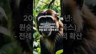 세계의 펜데믹 #팬데믹#history#질병#지구환경