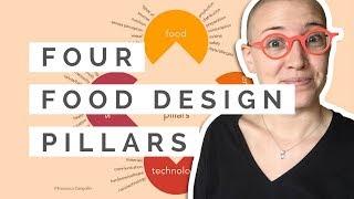 The four Food Design Pillars | Francesca Zampollo