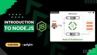 Day 101:  Introduction to Node.JS - CyberDude Live Internship